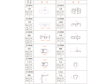 JY100 推拉門系列 2.0mm 穿24條